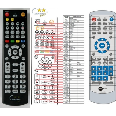 GENERAL MPMAN XVD320HDMI - съвместимо дистанционно управление на марката General (XVD320HDMI)