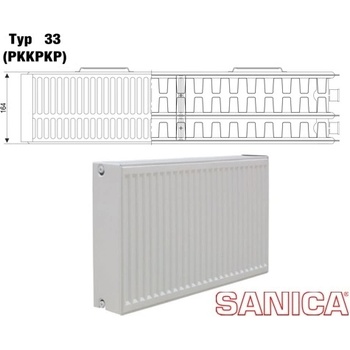 Sanica 33K 900 x 1800