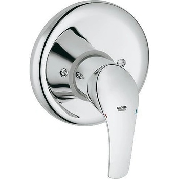 GROHE Смесител едноръкохватков Eurosmart (33556001)