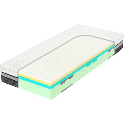 Spirit Superior Latex GEKON