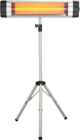 Termomax TR25IS