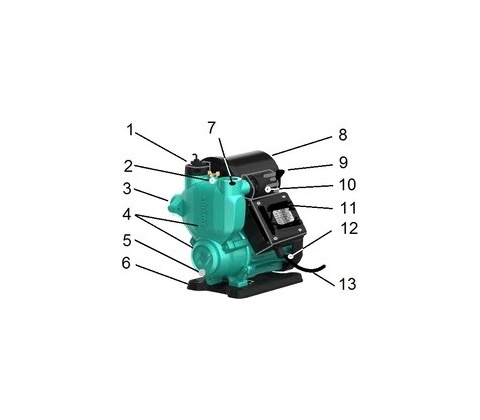 Alfapumpy PIKOLO 36 – 0,37