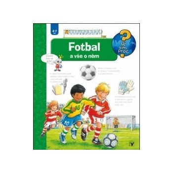 Fotbal a vše o něm