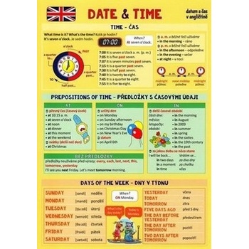 Date and Time - přehled
