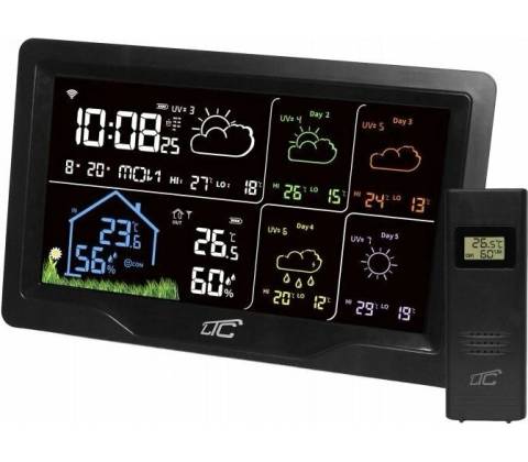 LTC SMART LXSTP12C