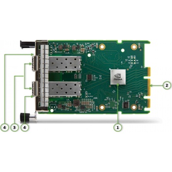 Mellanox ConnectX®-6 Lx EN adapter card, 25GbE OCP3.0, With Host Management, Dual-port SFP28, PCIe 4.0 x8, Crypto Enabled and Secure Boot, Thumbscrew (Pull Tab) Bracket (900-9X625-0083-SB0)