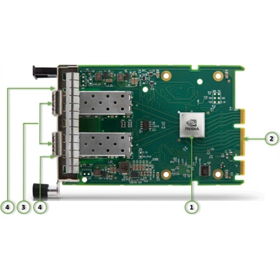 Mellanox ConnectX®-6 Lx EN adapter card, 25GbE OCP3.0, With Host Management, Dual-port SFP28, PCIe 4.0 x8, Crypto Enabled and Secure Boot, Thumbscrew (Pull Tab) Bracket (900-9X625-0083-SB0)