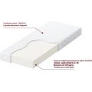MOLMAT PUR30