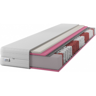 IZER Gold HR35 + Latex