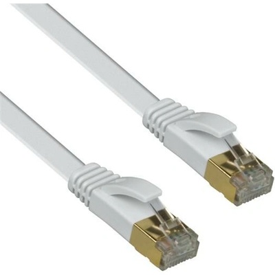 DPM BMGV8015 patch U/FTP Cat8/6A 1,5m