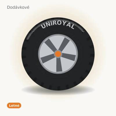 Uniroyal RainMax 205/65 R15 99T
