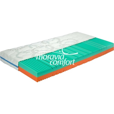 Moravia Comfort Danaé