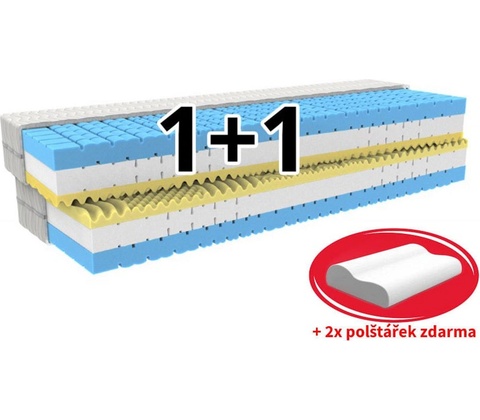 MPO Loreta 1+1