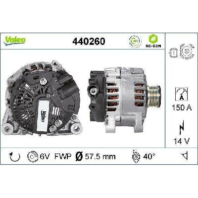Alternátor VALEO 440260