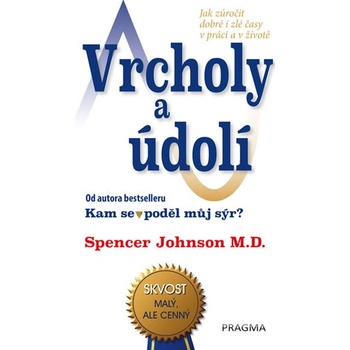 Vrcholy a údolí