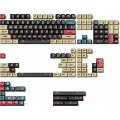 Nuphy Y2K KDA Dye-sub PBT Keycaps for The Past – Zbozi.Blesk.cz