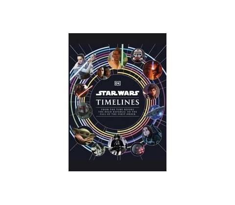 Star Wars Timelines