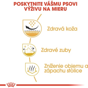 Royal Canin Shih Tzu 0,5 kg