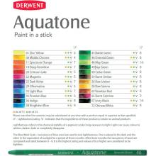 Derwent Aquatone akvarelová tyčinka kusová 1 ks AQT Deep Vermilion 14