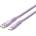 Colorum USB кабел Colorum - IT-15023 (IT-15023)