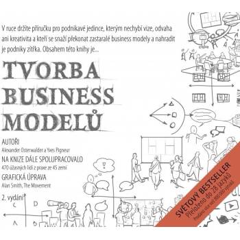 Tvorba business modelů