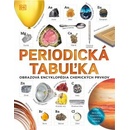 Periodická tabuľka
