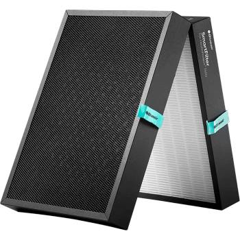 BLUEAIR Филтър за Blueair HealthProtect SmartFilter 7440i, 7470i (FLTR-BA-7400)