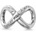 Pandora 793243C00