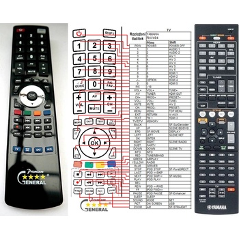GENERAL YAMAHA RAV494 - съвместимо дистанционно управление на марката General (RAV494)