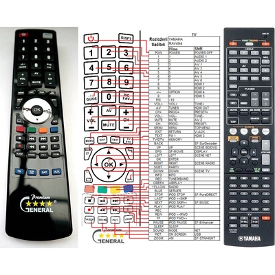 GENERAL YAMAHA RAV494 - съвместимо дистанционно управление на марката General (RAV494)