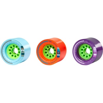 Orangatang - Kegel Wheels 80 mm 80a