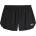 Y3 Къси панталони Y3 Men's Performance Running Shorts - Black