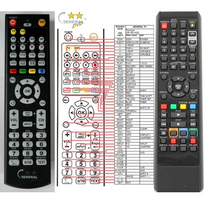 GENERAL THOMSON CB1160HDD - съвместимо дистанционно управление на марката General (CB1160HDD)