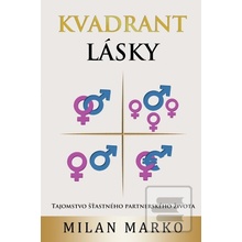 Kvadrant lásky Milan Marko