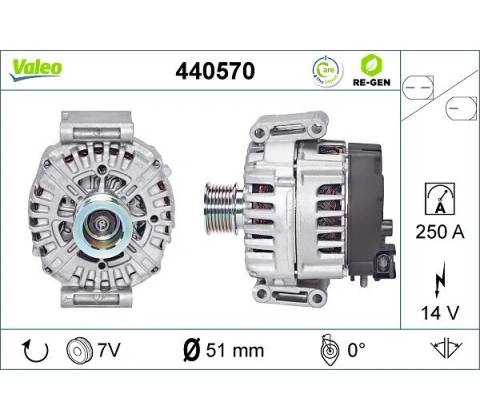 generátor VALEO 440570