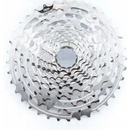 e*thirteen Helix Race Cluster