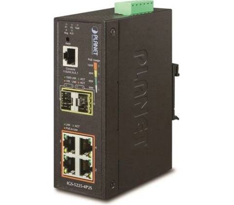 Planet IGS-5225-4P2S