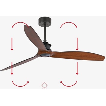 Image 1 of Faro Barcelona 33395 Justfan