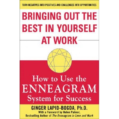 Bringing Out the Best in Yourself at Work | Lapid-Bodga