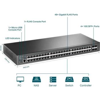 TP-Link SG3452X