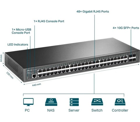 TP-Link SG3452X