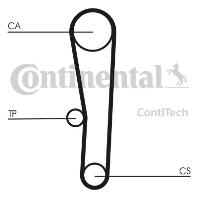 CONTITECH CT1062