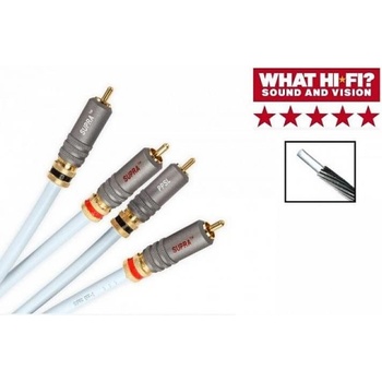 SUPRA HDMI-HDMI 2.1 UHD8K 0,5 m