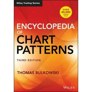 Encyclopedia of Chart Patterns, Third Edition (ISBN: 9781119739685)