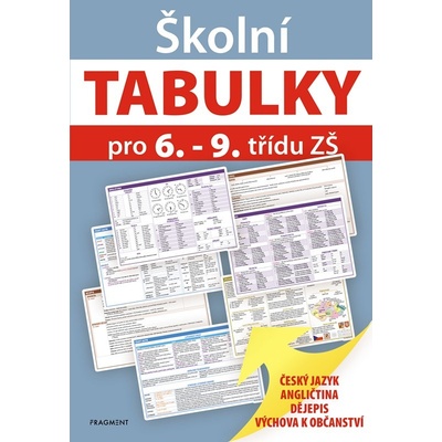 Školní TABULKY pro 6.9. třídu ZŠ přírodovědné předměty CZ