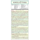 ANGLIČTINA