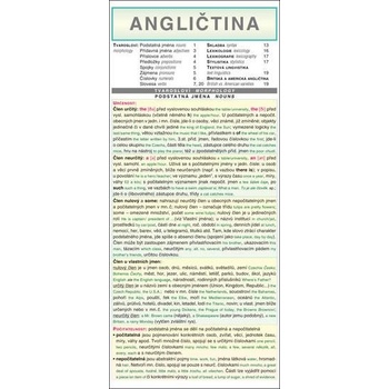 ANGLIČTINA