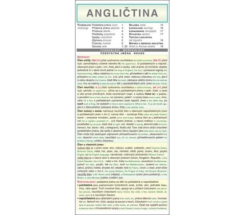ANGLIČTINA