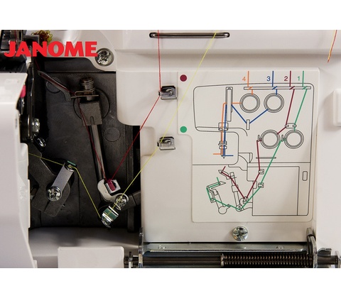 JANOME 990