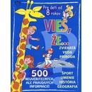 Vieš, že...